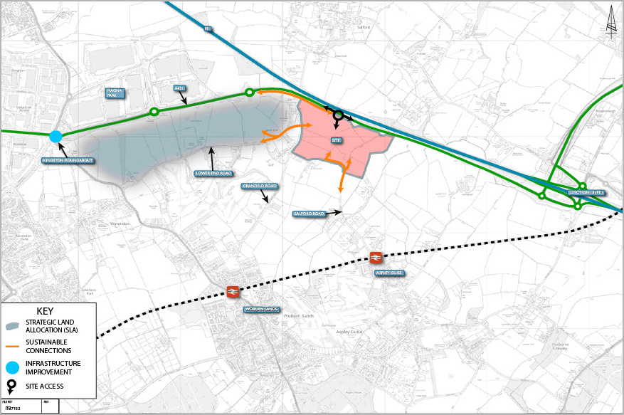 Transport and access plan